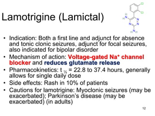 12
Lamotrigine (Lamictal)
• Indication: Both a first line and adjunct for absence
and tonic clonic seizures, adjunct for focal seizures,
also indicated for bipolar disorder
• Mechanism of action: Voltage-gated Na+ channel
blocker and reduces glutamate release
• Pharmacokinetics: t ½ = 22.8 to 37.4 hours, generally
allows for single daily dose
• Side effects: Rash in 10% of patients
• Cautions for lamotrigine: Myoclonic seizures (may be
exacerbated); Parkinson’s disease (may be
exacerbated) (in adults)
Cl
Cl
N
N
NN
N
HH
H
H
 