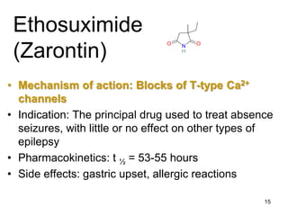 15
Ethosuximide
(Zarontin)
• Mechanism of action: Blocks of T-type Ca2+
channels
• Indication: The principal drug used to treat absence
seizures, with little or no effect on other types of
epilepsy
• Pharmacokinetics: t ½ = 53-55 hours
• Side effects: gastric upset, allergic reactions
OO N
H
 