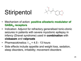 25
Stiripentol
• Mechanism of action: positive allosteric modulator of
GABAA receptors
• Indication: Adjunct for refractory generalised tonic-clonic
seizures in patients with severe myoclonic epilepsy in
infancy (Dravet syndrome) used in combination with
clobazam and valproate
• Pharmacokinetics: t ½ = 4.5 - 13 hours
• Side effects include appetite and weight loss, sedation,
sleep disorders, irritability; movement disorders
 