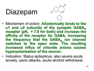 27
Diazepam
• Mechanism of action: Allosterically binds to the
1 and 2 subunits of the synaptic GABAA
receptor (pKi = 7.8 for both) and increase the
affinity of the receptor for GABA, increasing
the frequency that the GABAA ion channel
switches to the open state. The resulting
increased influx of chloride anions causes
hyperpolarisation of the neuron.
• Indication: Status epilepticus, also severe acute
anxiety, panic attacks, acute alcohol withdrawal.
 