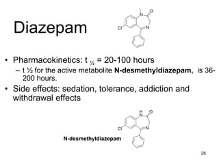 28
Diazepam
• Pharmacokinetics: t ½ = 20-100 hours
– t ½ for the active metabolite N-desmethyldiazepam, is 36-
200 hours.
• Side effects: sedation, tolerance, addiction and
withdrawal effects
N-desmethyldiazepam
 