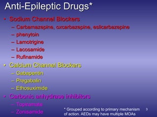 3
Anti-Epileptic Drugs*
• Sodium Channel Blockers
– Carbamazepine, oxcarbazepine, eslicarbazepine
– phenytoin
– Lamotrigine
– Lacosamide
– Rufinamide
• Calcium Channel Blockers
– Gabapentin
– Pregabalin
– Ethosuximide
• Carbonic anhydrase inhibitors
– Topiramate
– Zonisamide
* Grouped according to primary mechanism
of action. AEDs may have multiple MOAs
 