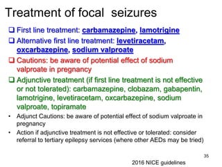 Treatment of focal seizures
 First line treatment: carbamazepine, lamotrigine
 Alternative first line treatment: levetiracetam,
oxcarbazepine, sodium valproate
 Cautions: be aware of potential effect of sodium
valproate in pregnancy
 Adjunctive treatment (if first line treatment is not effective
or not tolerated): carbamazepine, clobazam, gabapentin,
lamotrigine, levetiracetam, oxcarbazepine, sodium
valproate, topiramate
• Adjunct Cautions: be aware of potential effect of sodium valproate in
pregnancy
• Action if adjunctive treatment is not effective or tolerated: consider
referral to tertiary epilepsy services (where other AEDs may be tried)
35
2016 NICE guidelines
 