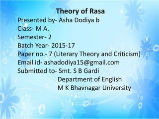 Theory of Rasa
Presented by- Asha Dodiya b
Class- M A.
Semester- 2
Batch Year- 2015-17
Paper no.- 7 (Literary Theory and Criticism)
Email id- ashadodiya15@gmail.com
Submitted to- Smt. S B Gardi
Department of English
M K Bhavnagar University
 