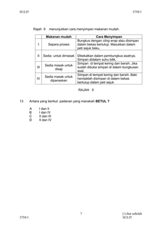 SULIT                                                                         3758/1




             Rajah 9       menunjukkan cara menyimpan makanan mudah.

                        Makanan mudah                   Cara Menyimpan
                                           Bungkus dengan cling wrap atau disimpan
               I          Separa proses    dalam bekas bertutup. Masukkan dalam
                                           peti sejuk beku.

               II  Sedia untuk dimasak Dikekalkan dalam pembungkus asalnya.
                                       Simpan didalam suhu bilik.
                                       Simpan di tempat kering dan bersih. Jika
                    Sedia masak untuk
               III                     sudah dibuka simpan di dalam bungkusan
                          disaji
                                       asal.
                                       Simpan di tempat kering dan bersih. Baki
                    Sedia masak untuk
               IV                      hendaklah disimpan di dalam bekas
                       dipanaskan
                                       bertutup dalam peti sejuk

                                            RAJAH 9


13       Antara yang berikut padanan yang manakah BETUL ?

         A         I dan II
         B         I dan IV
         C         II dan III
         D         II dan IV




                                             7                         [ Lihat sebelah
3758/1                                                                 SULIT
 