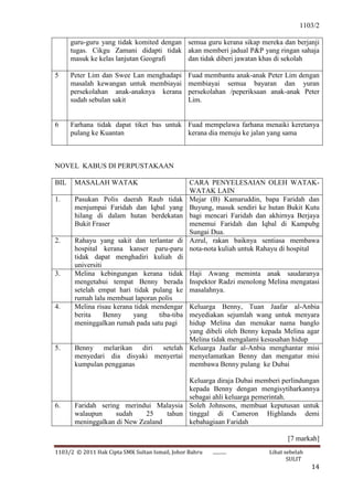 SMK SULTAN ISMAIL, JOHOR BAHRU-SKEMA BAHASA MELAYU KERTAS ...