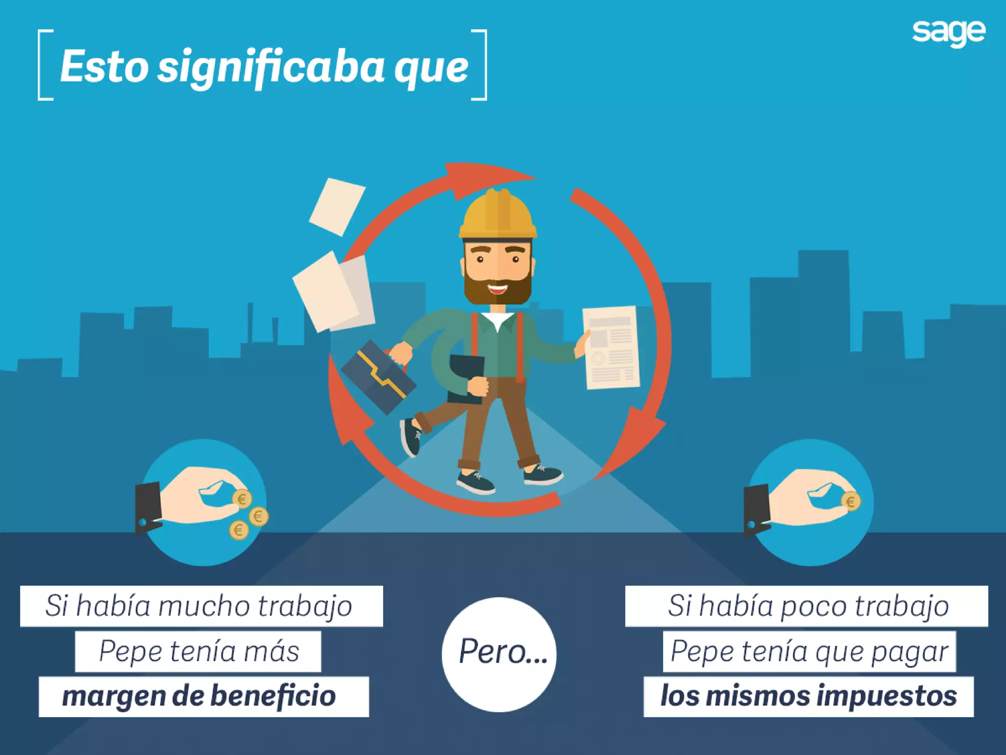 Pepe y el cambio en la tributación para autónomos