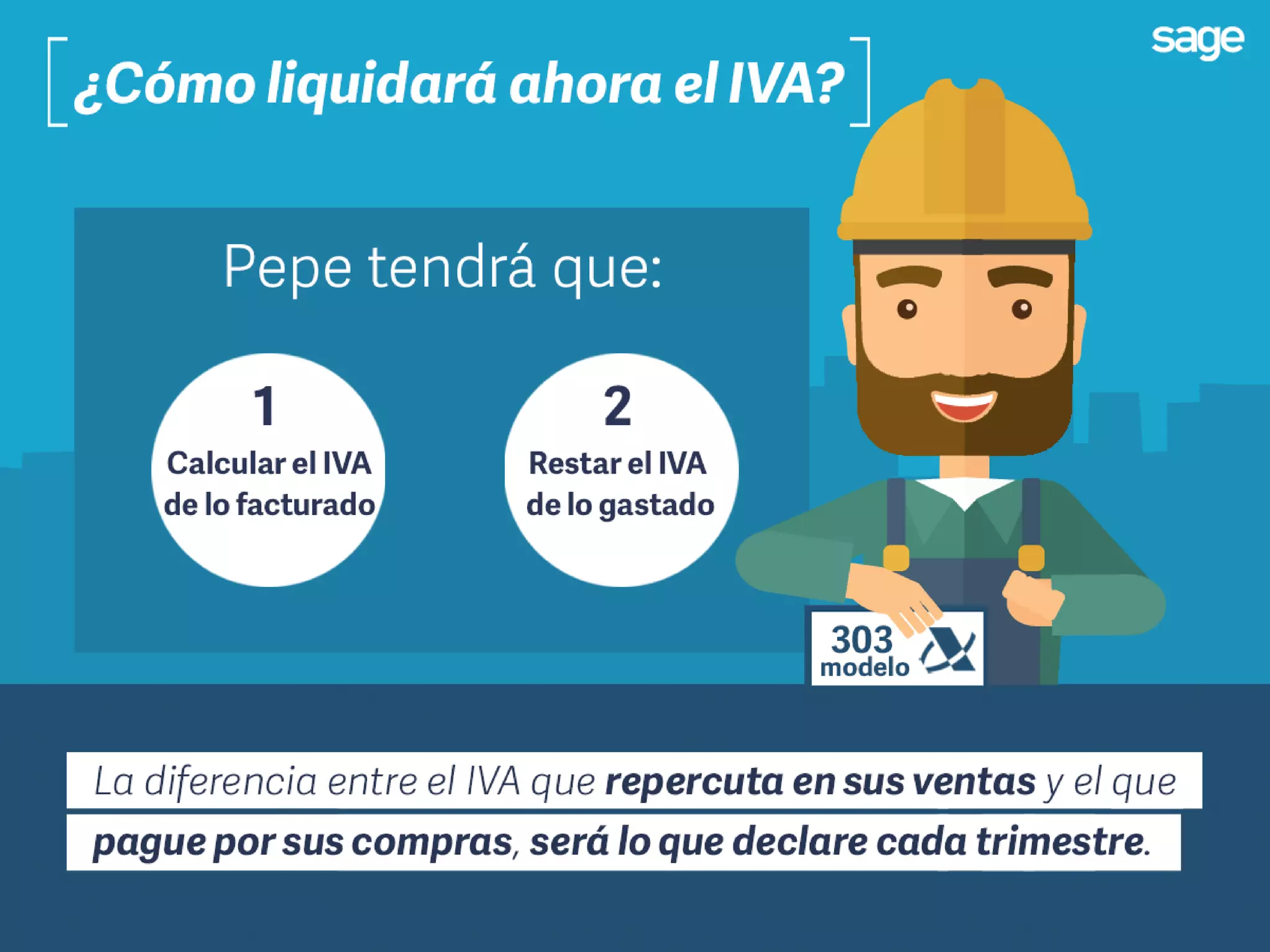 Pepe y el cambio en la tributación para autónomos