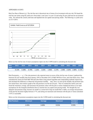 APPENDIX 4 CONT:
Risk Free Rate of Return ( : The risk free rate is theoretical rate of return of an investment with zero risk. We based the
risk free rate return using the yield curve from today’s rate (year 1 to year 12) and using 30 year yield rate for our terminal
value. We utilized the current yield rates and inputted into our capital asset pricing model. The following is a yield curve
as of 3/7/2014.
Below are the risk free rate of return assumptions inputs into the CAPM model in calculating the discount rate:
Risk
Free
2013 2014 2015 2016 2017 2018 2019 2020 2021 2022 2043
0.13% 0.38% 0.79% 1.22% 1.65% 1.96% 2.27% 2.48% 2.64% 2.80% 3.72%
Risk Premium( : The risk premium is the expected return in excess of the risk free rate of return, I gathered the
historical 20 year monthly data from January 1993 to December 2013 of S&P 500 Price Close, and Libor Rates close. Then
calculated the returns for both S&P 500 and Libor Rates using natural logarithm and compounding methods respectively,
and calculated the difference to obtain the risk premium monthly rates. Next, we sum up the monthly risk premium rates
into annual basis, and created a graph of the risk premium over the last 20 years. Then we omitted the outlier years and
found the minimum, average, and maximum risk premium values with the plus or minus standard deviation as our input
assumptions for the triangular distribution that we inserted into our capital asset pricing model. We thought this was
adequate risk premium range, because our model is a conservative long run model that is stable, on average risk premium
of the past has deviated roughly between 5-7%, and setting our maximum and minimum with the plus or minus calculated
3.55% is reasonable.
Below are the risk premium assumptions inputs into the CAPM model in calculating the discount rate:
Risk Premium Minimum Average Maximum Standard
Deviation
2.45% 6.00% 9.55% 3.55%
Exhibit: Yield Curve as of 3/7/2014
 