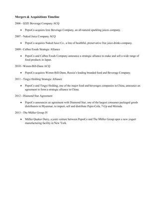 Mergers & Acquisitions Timeline
2006 - IZZE Beverage Company ACQ
 PepsiCo acquires Izze Beverage Company, an all-natural sparkling juices company.
2007 - Naked Juice Company ACQ
 PepsiCo acquires Naked Juice Co., a line of healthful, preservative free juice drinks company.
2009 - Calbee Foods Strategic Alliance
 PepsiCo and Calbee Foods Company announce a strategic alliance to make and sell a wide range of
food products in Japan.
2010 - Wimm-Bill-Dann ACQ
 PepsiCo acquires Wimm-Bill-Dann, Russia’s leading branded food and Beverage Company.
2011 - Tingyi Holding Strategic Alliance
 PepsiCo and Tingyi Holding, one of the major food and beverages companies in China, announce an
agreement to form a strategic alliance in China.
2012 - Diamond Star Agreement
 PepsiCo announces an agreement with Diamond Star, one of the largest consumer packaged goods
distributors in Myanmar, to import, sell and distribute Pepsi-Cola, 7-Up and Mirinda.
2013 - The Müller Group JV
 Müller Quaker Dairy, a joint venture between PepsiCo and The Müller Group open a new yogurt
manufacturing facility in New York.
 