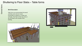 Project Execution Plan for High Rise Building | PDF