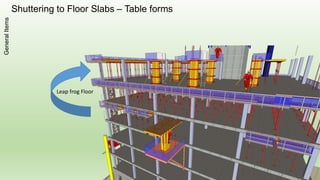 Project Execution Plan for High Rise Building | PDF