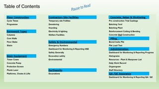 Project Execution Plan for High Rise Building | PDF