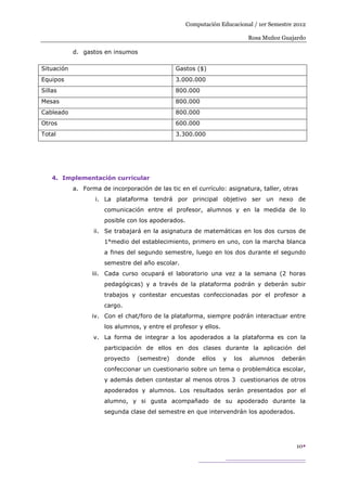 Computación Educacional / 1er Semestre 2012

                                                                             Rosa Muñoz Guajardo

            d. gastos en insumos

Situación                                       Gastos ($)
Equipos                                         3.000.000
Sillas                                          800.000
Mesas                                           800.000
Cableado                                        800.000
Otros                                           600.000
Total                                           3.300.000




    4. Implementación curricular
            a. Forma de incorporación de las tic en el currículo: asignatura, taller, otras
                   i. La plataforma tendrá por principal objetivo ser un nexo de
                       comunicación entre el profesor, alumnos y en la medida de lo
                       posible con los apoderados.
                   ii. Se trabajará en la asignatura de matemáticas en los dos cursos de
                       1°medio del establecimiento, primero en uno, con la marcha blanca
                       a fines del segundo semestre, luego en los dos durante el segundo
                       semestre del año escolar.
                  iii. Cada curso ocupará el laboratorio una vez a la semana (2 horas
                       pedagógicas) y a través de la plataforma podrán y deberán subir
                       trabajos y contestar encuestas confeccionadas por el profesor a
                       cargo.
                  iv. Con el chat/foro de la plataforma, siempre podrán interactuar entre
                       los alumnos, y entre el profesor y ellos.
                   v. La forma de integrar a los apoderados a la plataforma es con la
                       participación de ellos en dos clases durante la aplicación del
                       proyecto   (semestre)    donde     ellos    y   los   alumnos    deberán
                       confeccionar un cuestionario sobre un tema o problemática escolar,
                       y además deben contestar al menos otros 3 cuestionarios de otros
                       apoderados y alumnos. Los resultados serán presentados por el
                       alumno, y si gusta acompañado de su apoderado durante la
                       segunda clase del semestre en que intervendrán los apoderados.




                                                                                            10
 