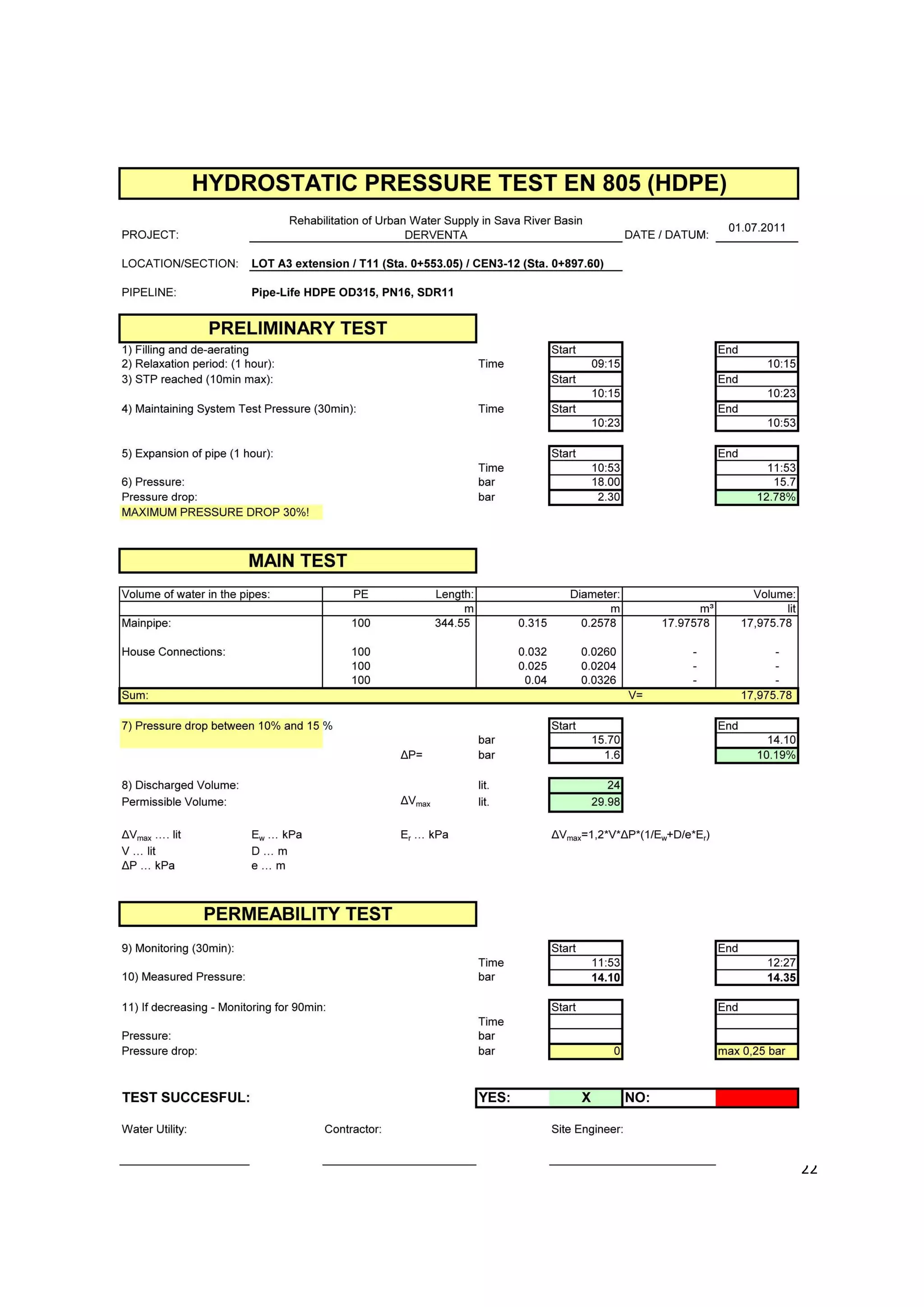 Hydrostatic pressure testing of PE pipelines (handbook) as per EN805 | PDF