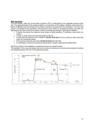 Hydrostatic pressure testing of PE pipelines (handbook) as per EN805 | PDF