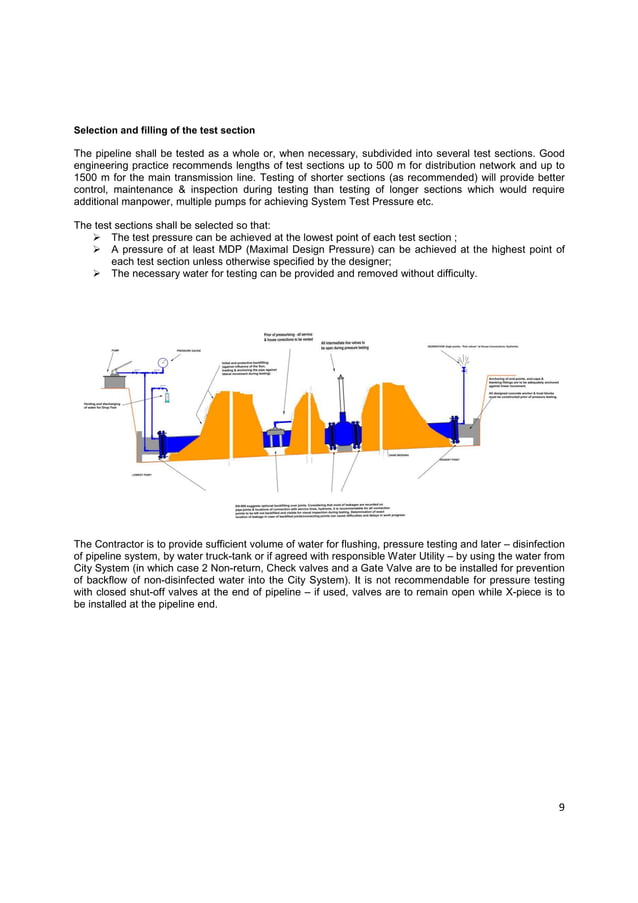 Hydrostatic pressure testing of PE pipelines (handbook) as per EN805 PDF