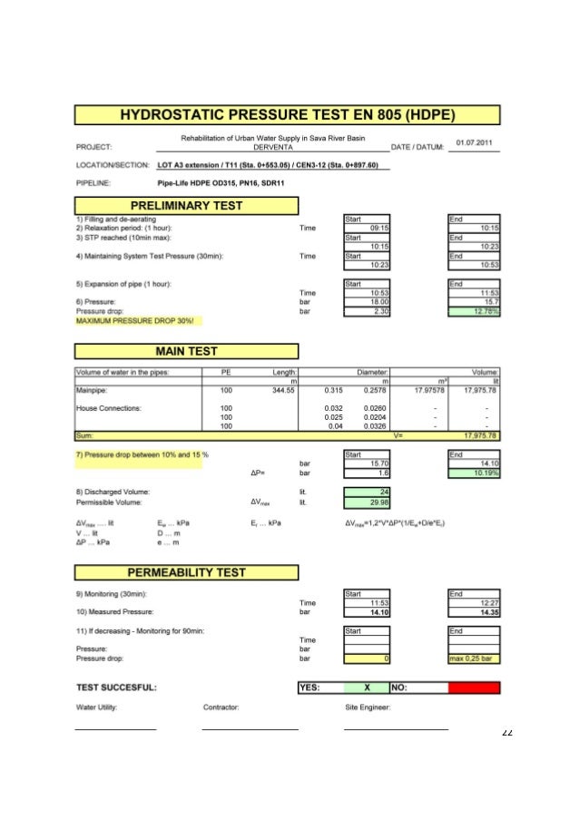 zero pressure test procedure PE pressure Hydrostatic (handbook) as pipelines testing of