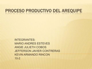 PROCESO PRODUCTIVO DEL AREQUIPE




   INTEGRANTES:
   MARIO ANDRES ESTEVES
   ANGIE JULIETH COBOS
   JEFFERSON JAVIER CONTRERAS
   KEVIN ARMANDO RINCON
   10-2
 