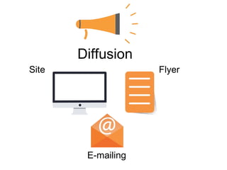 Diffusion
Site
Flyer
E-mailing