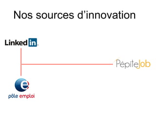 Nos sources d’innovation