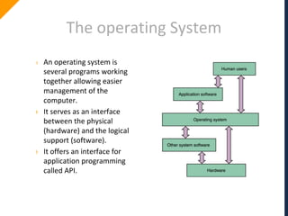 The operating System
› An operating system is
several programs working
together allowing easier
management of the
computer.
› It serves as an interface
between the physical
(hardware) and the logical
support (software).
› It offers an interface for
application programming
called API.
 