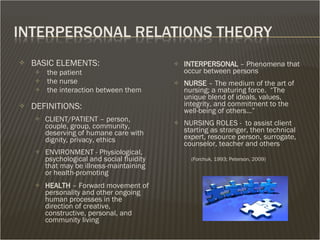BASIC ELEMENTS:  the patient the nurse the interaction between them  DEFINITIONS: CLIENT/PATIENT – person, couple, group, community, deserving of humane care with dignity, privacy, ethics ENVIRONMENT - Physiological, psychological and social fluidity that may be illness-maintaining or health-promoting  HEALTH  – Forward movement of personality and other ongoing human processes in the direction of creative, constructive, personal, and community living  INTERPERSONAL  – Phenomena that occur between persons  NURSE  – The medium of the art of nursing; a maturing force.  “The unique blend of ideals, values, integrity, and commitment to the well-being of others…” NURSING ROLES -  to assist client starting as stranger, then technical expert, resource person, surrogate, counselor, teacher and others (Forchuk, 1993; Peterson, 2009) 