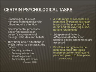Psychological tasks of humans learning to live with others require attention Developmental processes directly influence each person’s expressions of feelings, attitudes and beliefs They bring about situations in which the nurse can assist the patient Counting on others Delaying satisfaction Identifying oneself Participating with others (Peterson, 2009) A wide range of concepts are identified by Peplau having an impact on the practice of the nurse and the evolving nurse-patient relationship Intra personal factors,  inter personal factors and specific clinical phenomena are assessed Problems and goals can be identified, then strategies implemented for healing and personal growth to take place (Forchuk, 1993)  