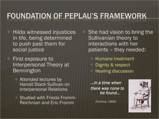 Hilda witnessed injustices in life, being determined to push past them for social justice First exposure to Interpersonal Theory at Bennington  Attended lectures by  Harold Stack Sullivan on Interpersonal Relations Studied with Frieda Fromm-Reichman and Eric Fromm  She had vision to bring the Sullivanian theory to interactions with her patients – they needed: Humane treatment Dignity & respect Healing discussion … in a time when  there was none to  be found… (Forchuk, 1993) 