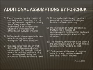 5) Psychodynamic nursing crosses all
specialty areas of nursing. It is not
synonymous with psychiatric nursing
since every nurse-client
relationship is an interpersonal
situation in which recurring
difficulties of everyday life arise
6) Difficulties in interpersonal relations
recur in varying intensities
throughout the life of everyone
7) The need to harness energy that
derives from tension and anxiety
connected to felt needs to positive
means for defining, understanding
and meeting productively the
problem at hand is a universal need
8) All human behavior is purposeful and
goal-seeking in terms of feelings of
satisfaction and/or security
9) The interaction of nurse and client is
fruitful when a method of
communication that identifies and uses
common meanings is at work in the
situation
10) The meaning of behavior to the client is
the only relevant basis on which nurses
can determine needs to be met
11) Each person will behave, during any
crisis, in a way that has worked in
relation to crisis in the past
(Forchuk, 1993)
 