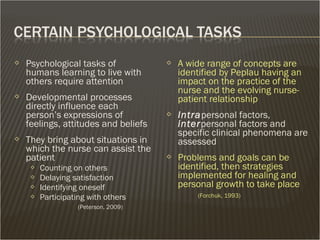  Psychological tasks of
humans learning to live with
others require attention
 Developmental processes
directly influence each
person’s expressions of
feelings, attitudes and beliefs
 They bring about situations in
which the nurse can assist the
patient
 Counting on others
 Delaying satisfaction
 Identifying oneself
 Participating with others
(Peterson, 2009)
 A wide range of concepts are
identified by Peplau having an
impact on the practice of the
nurse and the evolving nurse-
patient relationship
 Intrapersonal factors,
interpersonal factors and
specific clinical phenomena are
assessed
 Problems and goals can be
identified, then strategies
implemented for healing and
personal growth to take place
(Forchuk, 1993)
 
