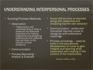  Nursing Process Methods
 Observation
 “Observation and
understanding of what is
observed are essential
operations for making
judgments and designing
experiences with patients
that aid them in the
solution of their
problems”
 Communication
 Process Recording –
Analyze & Evaluate
 Nurse self-scrutiny is required,
along with observing and
analyzing his/her own behavior
 Communication: verbal and
nonverbal requires nurse to
recognize and understand
meanings
 Process recordings – used as
tools in the educational
development of nurse to gain
insights and learning skills
associated with healing in the
context of the relationship
(Peterson, 2009, p. 218)
 