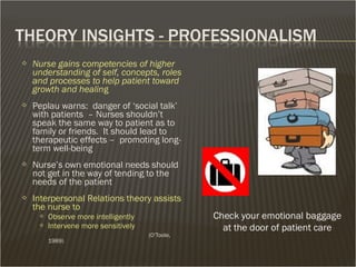  Nurse gains competencies of higher
understanding of self, concepts, roles
and processes to help patient toward
growth and healing
 Peplau warns: danger of ‘social talk’
with patients – Nurses shouldn’t
speak the same way to patient as to
family or friends. It should lead to
therapeutic effects – promoting long-
term well-being
 Nurse’s own emotional needs should
not get in the way of tending to the
needs of the patient
 Interpersonal Relations theory assists
the nurse to
 Observe more intelligently
 Intervene more sensitively
(O’Toole,
1989)
 