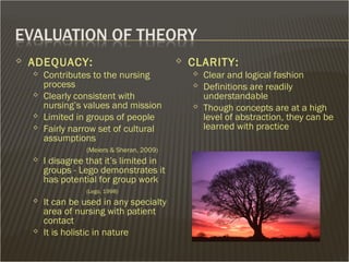  ADEQUACY:
 Contributes to the nursing
process
 Clearly consistent with
nursing’s values and mission
 Limited in groups of people
 Fairly narrow set of cultural
assumptions
(Meiers & Sheran, 2009)
 I disagree that it’s limited in
groups - Lego demonstrates it
has potential for group work
(Lego, 1998)
 It can be used in any specialty
area of nursing with patient
contact
 It is holistic in nature
 CLARITY:
 Clear and logical fashion
 Definitions are readily
understandable
 Though concepts are at a high
level of abstraction, they can be
learned with practice
 