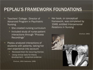  Teachers’ College: Director of
Advanced Program in Psychiatric
Nursing
 She created nursing curriculum
 Included study of nurse-patient
interactions through “Process
Recordings”
 Peplau analyzed interactions of
students with patients, taking her
own experience into account
 Reviewed them for recurring themes
 Using clinical data for theory
development – empirical evidence
(Forchuk, 1993; Gastmans, 1998)
 Her book, or conceptual
framework, was completed by
1948, entitled Interpersonal
Relations in Nursing
(Forchuk, 1993)
 