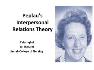 Peplau’s
  Interpersonal
 Relations Theory

       Zafar Iqbal
       Sr. lecturer
Jinnah College of Nursing
 