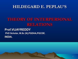 11
HILDEGARD E. PEPLAU’SHILDEGARD E. PEPLAU’S
THEORY OF INTERPERSONALTHEORY OF INTERPERSONAL
RELATIONSRELATIONS
Prof.VIJAYREDDYProf.VIJAYREDDY
PhD Scholar, M.Sc (N),PGDHA,PGCDE.PhD Scholar, M.Sc (N),PGDHA,PGCDE.
INDIA.INDIA.
 