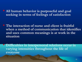 1515
• All human behavior is purposeful and goal
seeking in terms of feelings of satisfaction
• The interaction of nurse and client is fruitful
when a method of communication that identifies
and uses common meanings is at work in the
situation
• Difficulties in interpersonal relations occur in
varying intensities throughout the life of
everyone
 