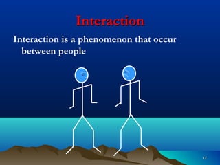 1717
InteractionInteraction
Interaction is a phenomenon that occur
between people
 