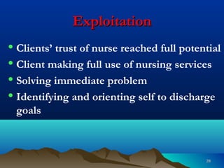 2828
ExploitationExploitation
• Clients’ trust of nurse reached full potential
• Client making full use of nursing services
• Solving immediate problem
• Identifying and orienting self to discharge
goals
 