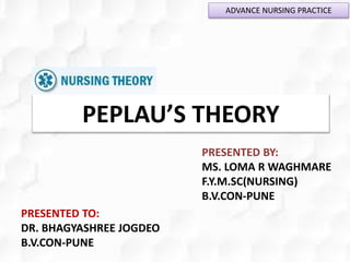PEPLAU’S THEORY
PRESENTED TO:
DR. BHAGYASHREE JOGDEO
B.V.CON-PUNE
PRESENTED BY:
MS. LOMA R WAGHMARE
F.Y.M.SC(NURSING)
B.V.CON-PUNE
ADVANCE NURSING PRACTICE
 