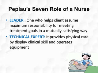 Peplau’s Seven Role of a Nurse
• LEADER : One who helps client assume
maximum responsibility for meeting
treatment goals in a mutually satisfying way
• TECHNICAL EXPERT: It provides physical care
by display clinical skill and operates
equipment
 
