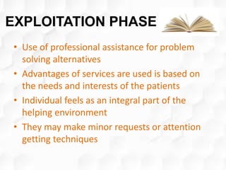 EXPLOITATION PHASE
• Use of professional assistance for problem
solving alternatives
• Advantages of services are used is based on
the needs and interests of the patients
• Individual feels as an integral part of the
helping environment
• They may make minor requests or attention
getting techniques
 