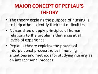 MAJOR CONCEPT OF PEPLAU’S
THEORY
• The theory explains the purpose of nursing is
to help others identify their felt difficulties.
• Nurses should apply principles of human
relations to the problems that arise at all
levels of experience.
• Peplau's theory explains the phases of
interpersonal process, roles in nursing
situations and methods for studying nursing as
an interpersonal process
 