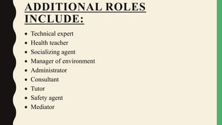 ADDITIONAL ROLES
INCLUDE:
 Technical expert
 Health teacher
 Socializing agent
 Manager of environment
 Administrator
 Consultant
 Tutor
 Safety agent
 Mediator
 