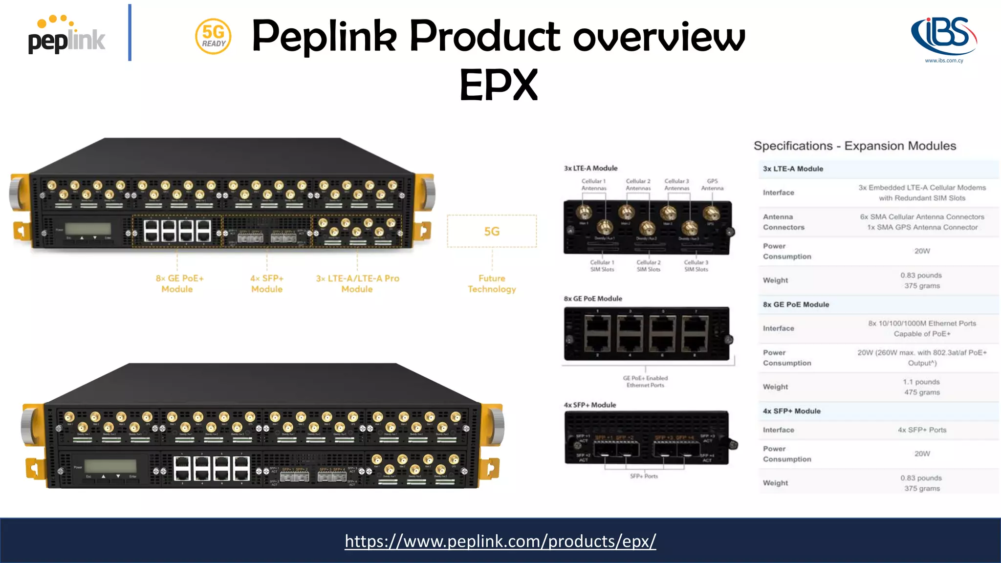 https://www.peplink.com/products/epx/
Peplink Product overview
EPX
 