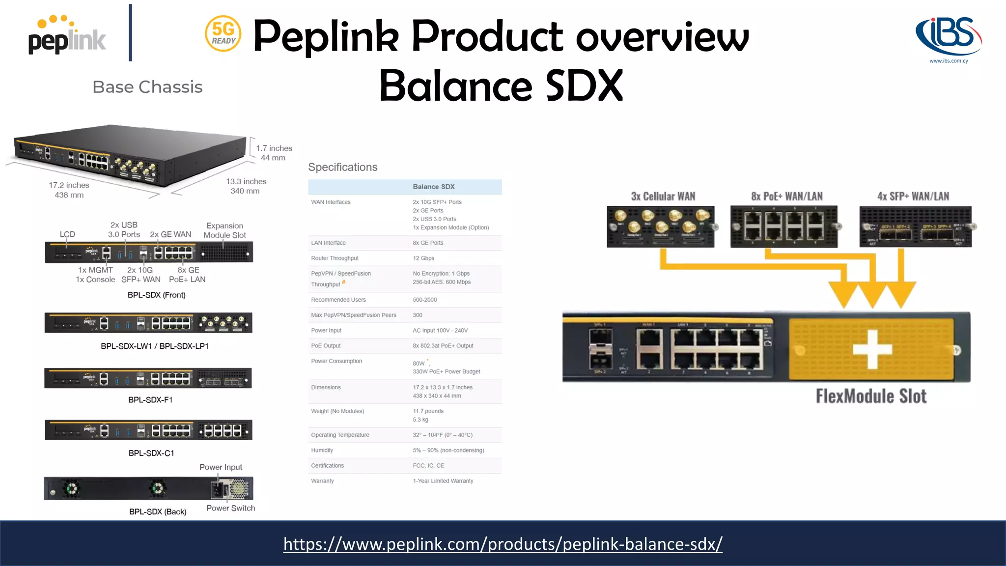 https://www.peplink.com/products/peplink-balance-sdx/
Peplink Product overview
Balance SDX
 