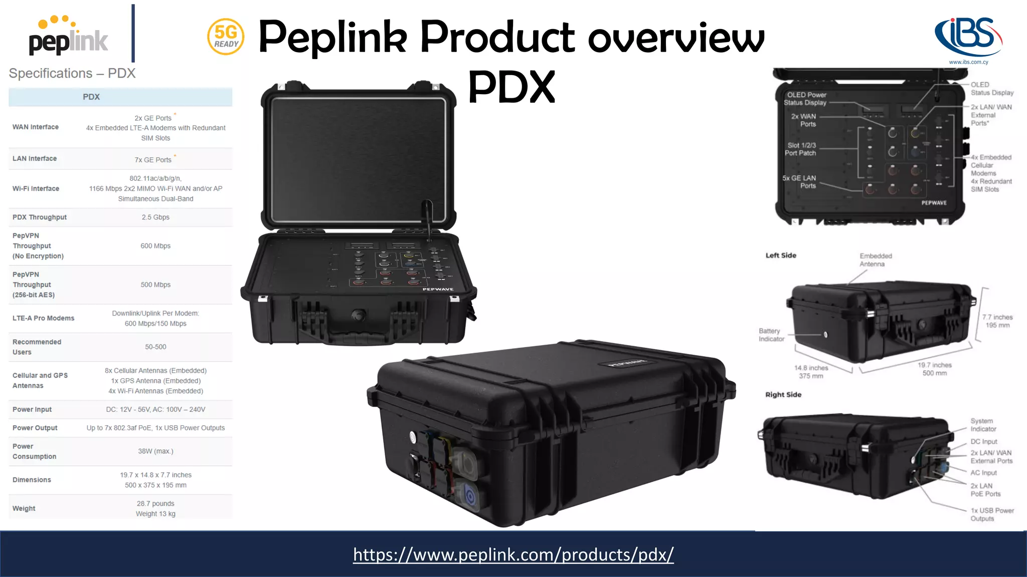 https://www.peplink.com/products/pdx/
Peplink Product overview
PDX
 