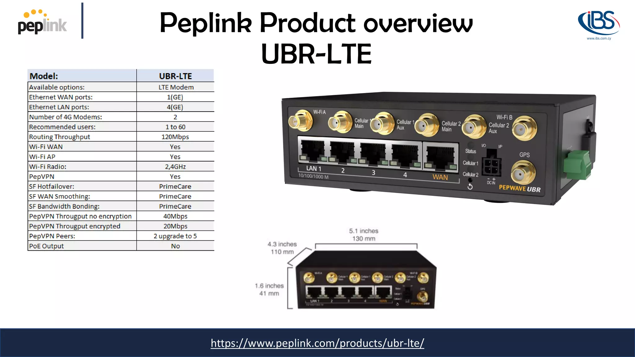 https://www.peplink.com/products/ubr-lte/
Peplink Product overview
UBR-LTE
 