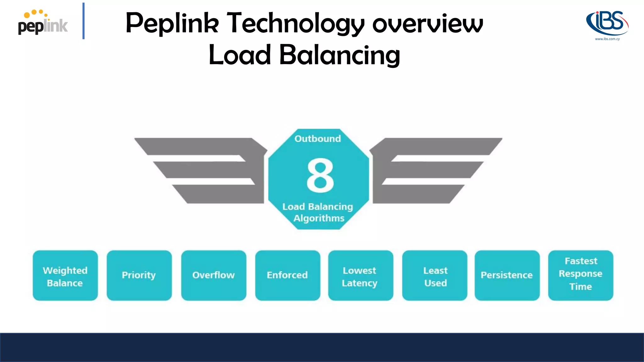 Peplink Technology overview
Load Balancing
 